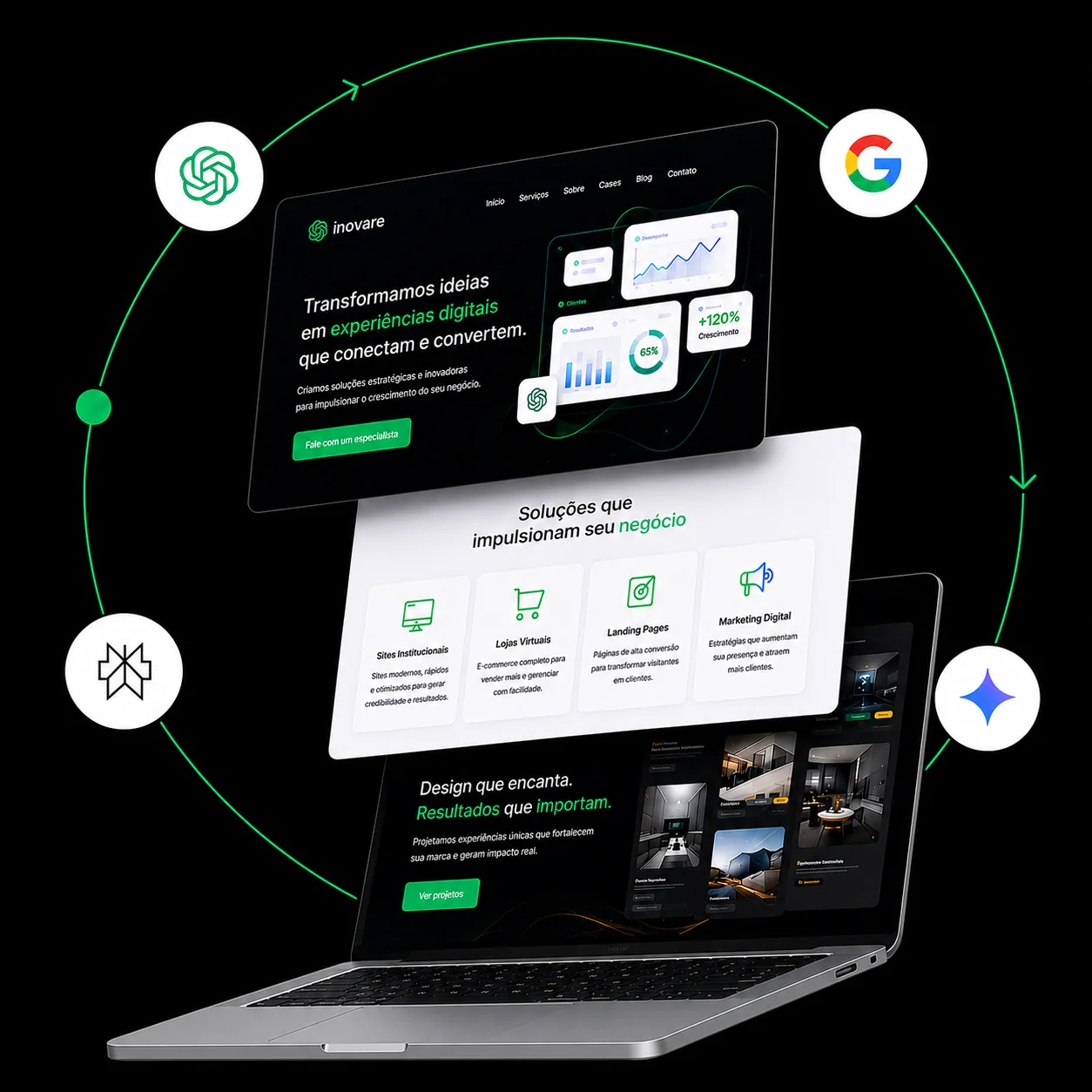 Criação de sites em Curitiba: laptops com sites institucionais e plataformas Google, ChatGPT, Gemini e Perplexity